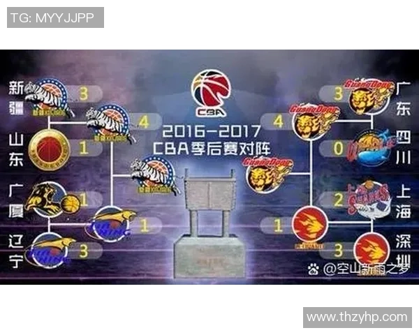 CBA新疆对阵辽宁精彩比赛录像回放全程分析与精彩瞬间回顾